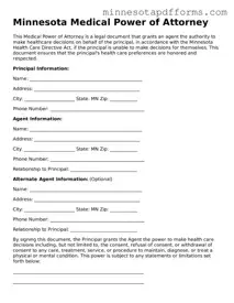  Medical Power of Attorney Template for Minnesota